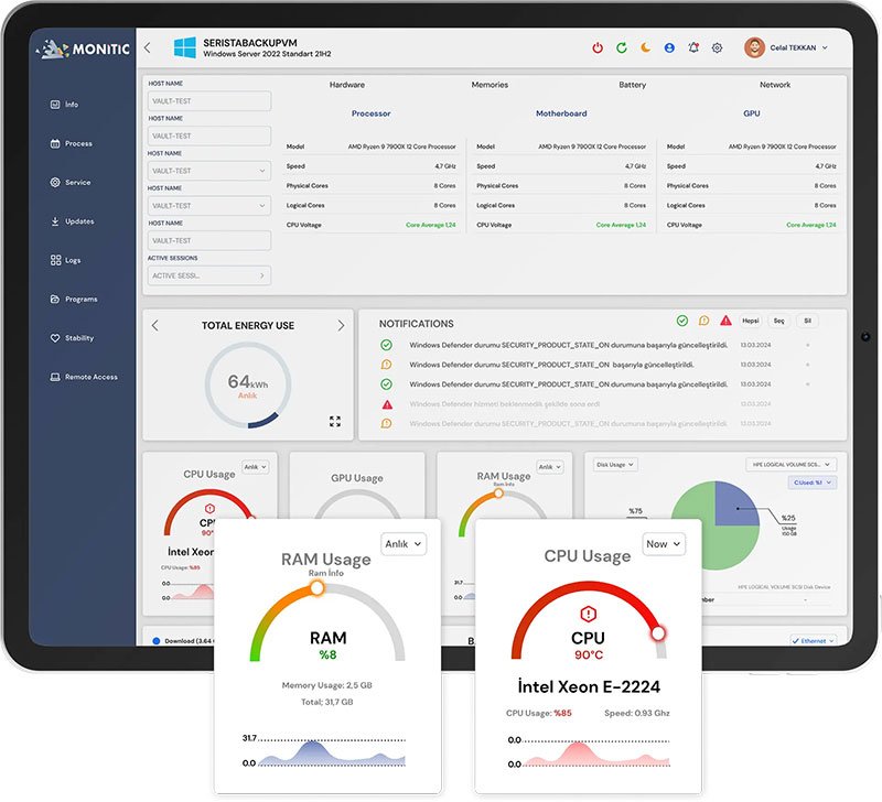 Monitic RMM Platform